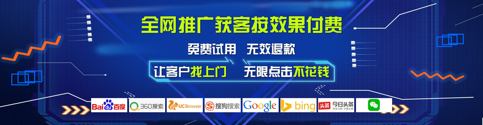 美姑sem推广